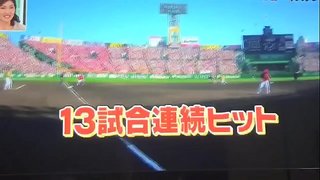 認証動画 認証動画